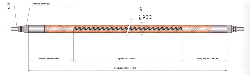 Sourcing Map 30pcs Résistance 75 Ohm 1W 1% Tolérance Axial